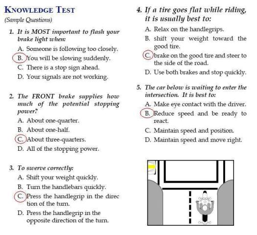 Student Driver Printable Student Driver Printable